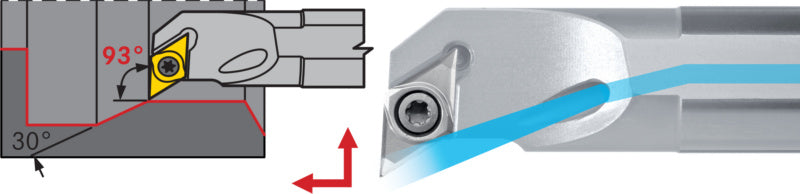 Vrtací tyč SDUC, z oceli, pozitivní, levá