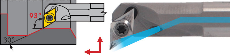 Vrtací tyč SDUC, HSS, odsazená, pozitivní, pravá
