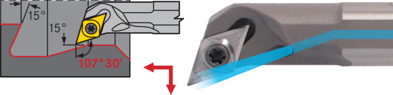 Vrtací tyč SDQC, HSS, pozitivní, pravá