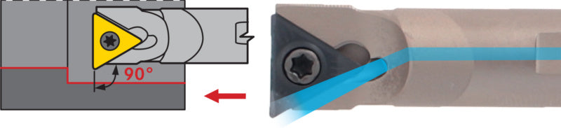 Vrtací tyč STFC, z tvrdokovu, pozitivní, pravá