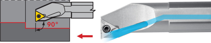 Vrtací tyč STFC, z oceli, pozitivní, pravá