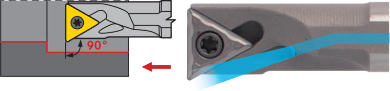 Vrtací tyč STFC, HSS, pozitivní, levá