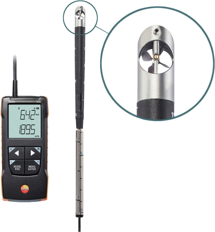 Digitální anemometr s oběžným kolem