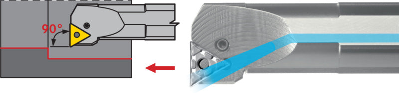 Ocelová vrtací tyč PTFN, negativní, pravá
