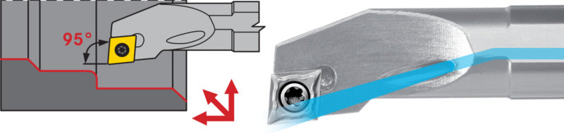 Vrtací tyč SCLC, HSS, pozitivní, pravá