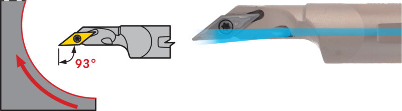 Vrtací tyč SVJC, slinutý karbid, pozitivní, levá