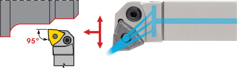Držák s upínáním PWLN s vnitřním chlazením, negativní