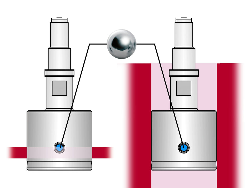 844 DR-C dutinoměr s měřícím trnem 8-9 mm měřicí povrch tvrdý chrom, M6x0,75