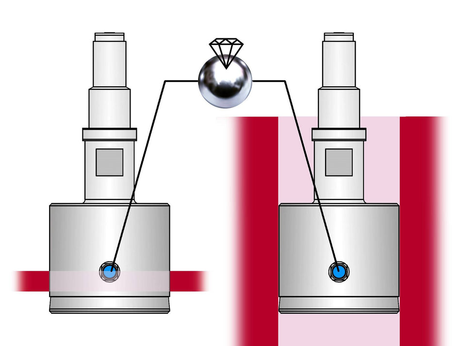 844 DR-D dutinoměr s měřícím trnem >12-13 mm měřicí povrch z diamantu, M6x0,75